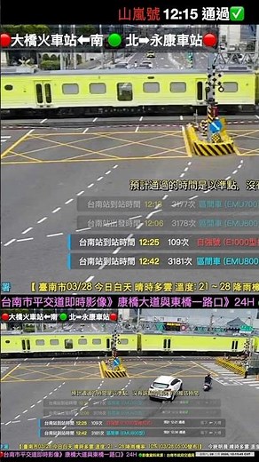 ✅山嵐號 12:15 通過永康康橋大道平交道 🚂20260328 #山嵐號 最美台灣觀光列車2026西部新航線開跑