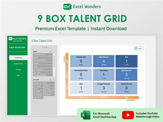 9 Box Talent Grid Excel Template | Talent Management & Succession Planning Tool (digital Download) - Etsy