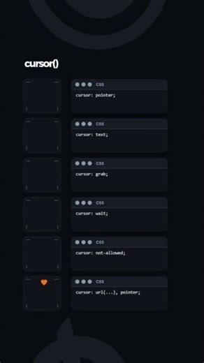 CSS Cursor Types Explained