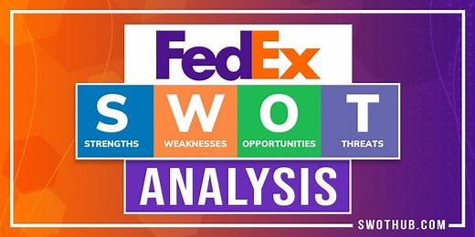 FedEx SWOT Analysis 2021