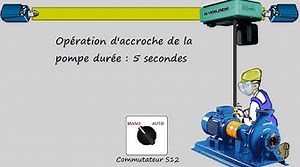 Qu'est-ce que le cycle d'Atkinson ? Utilisation du moteur Atkinson
