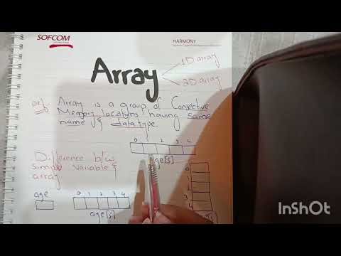 Arrays ( Complete Description 1D array)