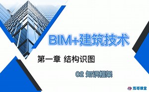 BIM+建筑技术 / 02 课程知识框架体系讲解