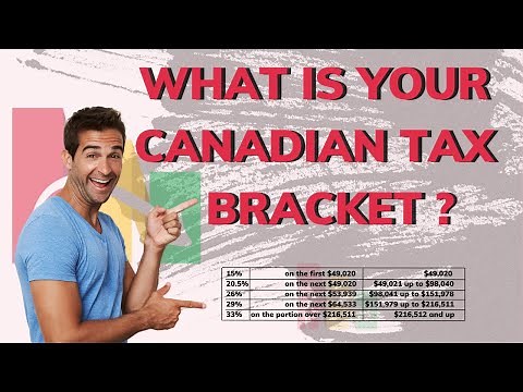 Canadian Tax Brackets: What You Need to Know for 2024