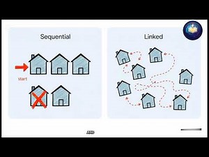 Introduction to Data structures | BCA 3rd Semester TU | Simple & Clear Explanation