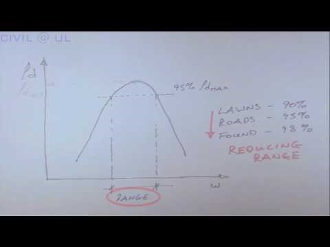 FIELD MONITORING AND QUALITY CONTROL OF COMPACTION
