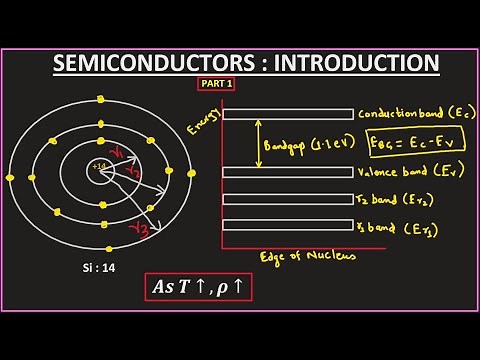 Semiconductors : Part 1 -Introduction | Energy Levels, Concept of Holes & Temperature effects