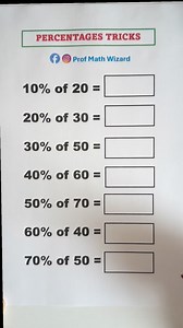 15K views · 87 reactions | Percentage Tricks #math | Prof Math Wizard | Facebook
