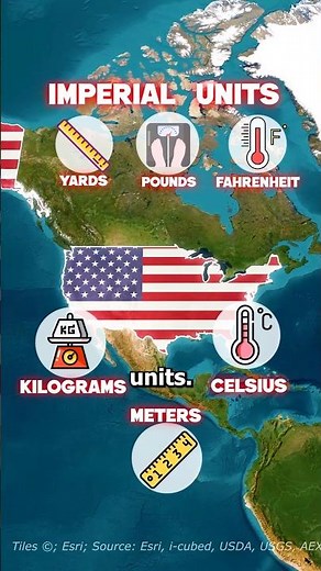 Why do Americans HATE the METRIC System??? 🇺🇸🤔🤯