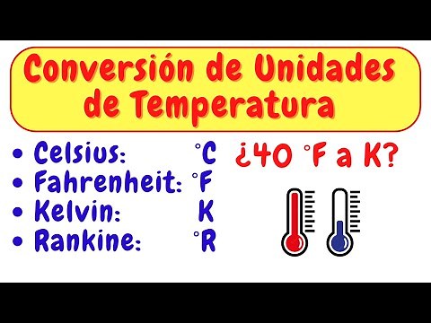 Conversiones de UNIDADES DE TEMPERATURA: Centígrados, Fahrenheit, Kelvin y Rankine