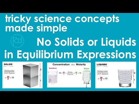 Why Solids And Liquids Are Not Included In Equilibrium Expressions