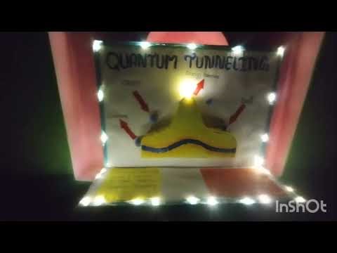 ⭐ "Easy Science Model for School Project | Simple & Creative Working Model"