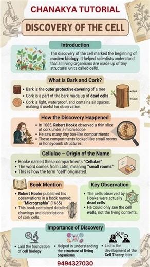 Cell Grade 9 Fundamental Unit #discipline #biology