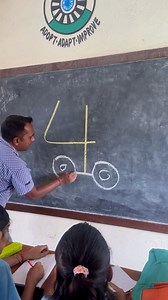 35K views · 11 comments | Draw a car using 400 #art #shorts | Chandan Art Academy | Facebook
