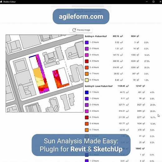 Sun Analysis Made Easy: PlugIn for Revit & SketchUp