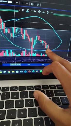 live sensex trading time 14:18 #scalpingtradingstrategybanknifty #trading #sendex