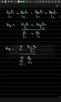 Equivalent Thermal Conductivity (Parallel) | Heat Transfer Part 3 | JEE & NEET Physics