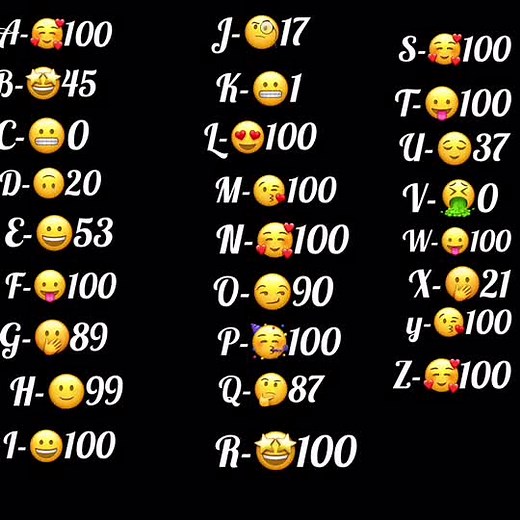 Expressive Emoji Art in Non-Latin Script