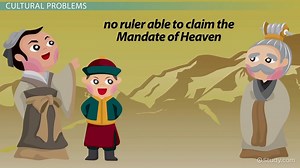 Political & Cultural Issues in Confucius' Time