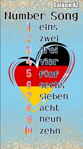 Learn German Numbers 1–20 with Music 🎵 | Twinkle Twinkle Little Star – Zahlen Song