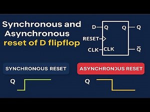 Synchronous and Asynchronous reset of D flipflop