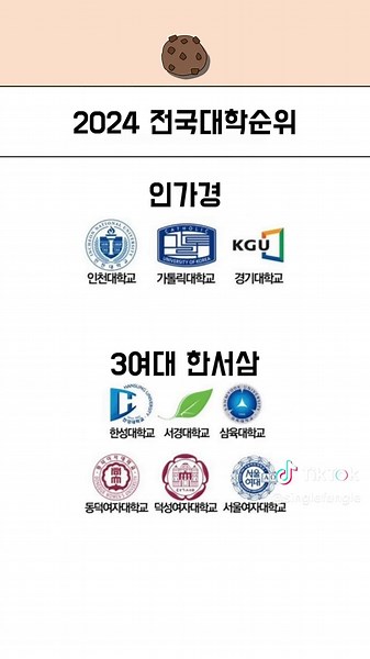 2024 전국 대학 순위 - 유머 영상 모음