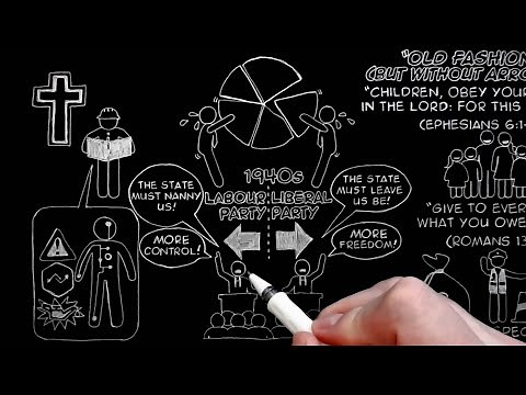 Social Morality by C.S. Lewis Doodle (BBC Talk 12, Mere Christianity, Bk 3, Chapter 3)