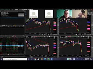 ¿CÓMO meter órdenes de COMPRA Y VENTA en THINKORSWIM? THINKORSWIM Tutorial
