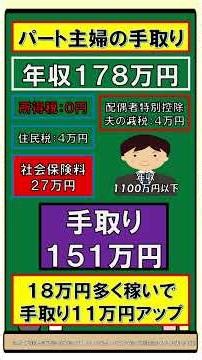 [Part-time housewife] The 1.78 million yen annual income barrier! Latest! #parttimehousewife #ann...