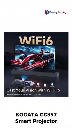 KOGATA GC357 Smart Projector #4KSmartProjector