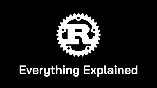 Rust’s most complicated features explained