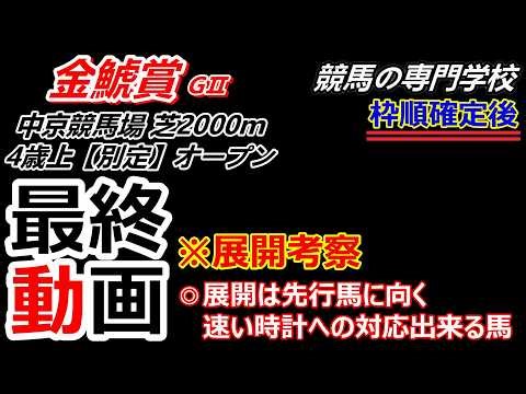 [Kinshachi Stakes 2026] Final video with race analysis. Good track conditions on opening week. Fo...