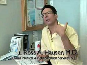 What is Prolotherapy and how does Prolotherapy work?