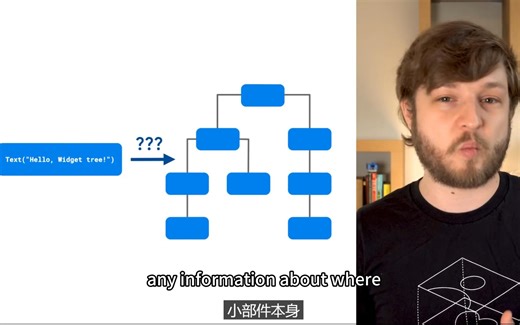 解码Flutter BuildContext 是怎么回事