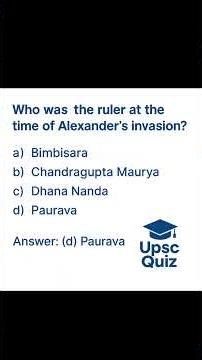 12 UPSC History Questions❓ From prelims #upscaspirants #english #upscmotvation #indianhistory #upsc