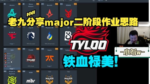 259分享自己major第二阶段作业思路，铁血禄美不演了！天禄必须放晋级！