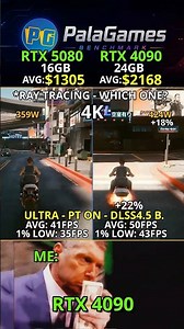 RTX 5080 vs RTX 4090 — RT/PT Which One Actually Wins? 4K Test #benchmark #pcgaming #gpu