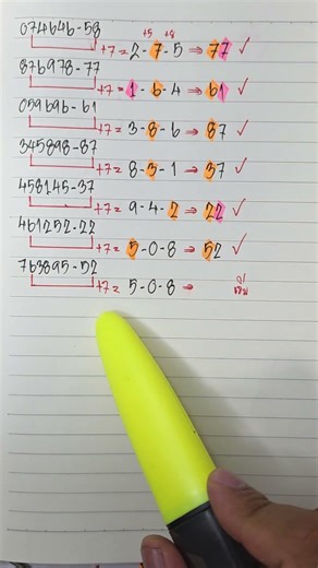 #New 3-digit lottery formula, January 2nd, 2026 🇹🇭 #This is just a mathematical calculation guide...