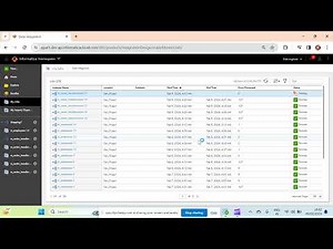 Informatica(IICS):- Sorter Transformation detailed discussion