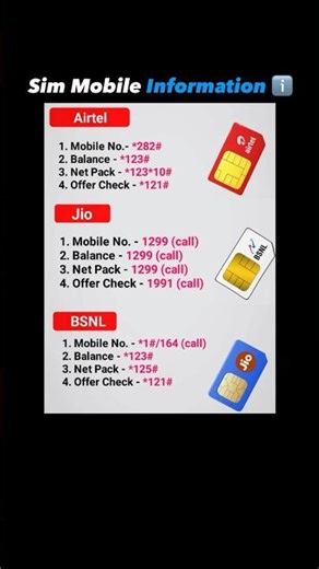 SIM Codes You’ll Actually Use 📱😳