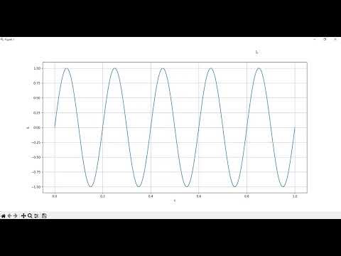 2- DSP (Sampling and Quantization)