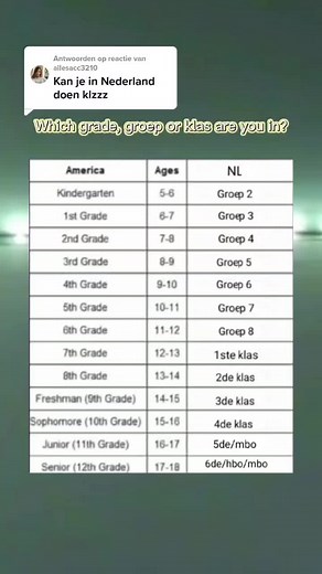 Grade 10, 11, or 12? Comment below! 📚😂