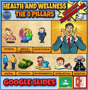 Health and Wellness Powerpoint   Worksheet. Mental Health. The Eight Pillars