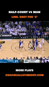 This half-court play looks like a baseline play – would you add this to your playbook? PLAYER RESPONSIBILITIES: 1 - Pretend to use ‘5’ as a ball screen. 2 - Curl around screener, be ready to shoot. 3 - Clear to corner, be ready to rebound. 4 - Set stationary screen, post up, be ready to score. 5 - Act as if setting ball screen to misdirect defenders, be ready to rebound. Need more plays and drills this season? Join The Huddle, our exclusive Coaching Program filled with 300 coaching resources to 