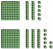 Addition and Subtraction of Whole Numbers