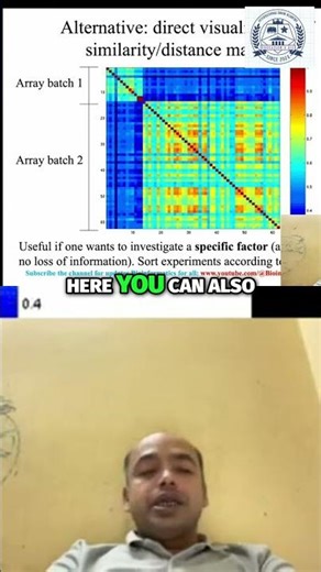 Visualizing Similarity Distance Unveiling Insight #video #shorts #reels #viral #neet #science #funny