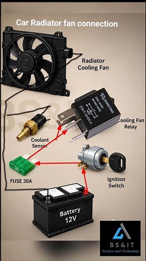 Old Model Cars Radiator Fan Wiring Diagram | Car Cooling Fan Connection Complete Guide