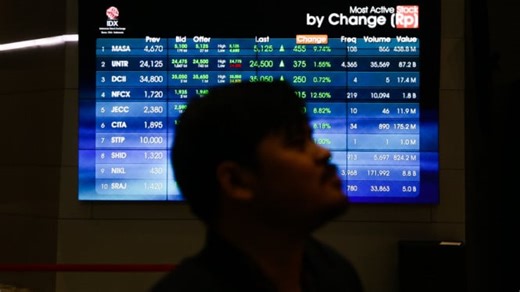 IHSG Sesi I Melejit 102 Poin, Saham INKP hingga MDKA Sumringah