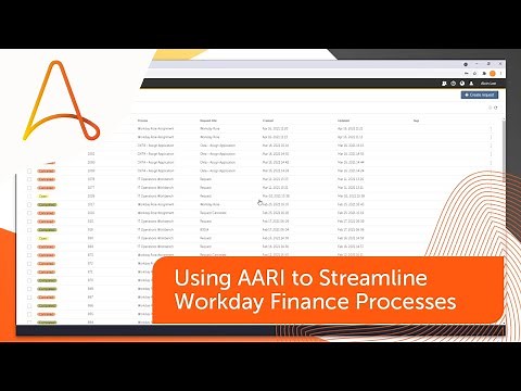 RPA Demo: IT Helpdesk Ticket Resolution Using AARI | Automation Anywhere