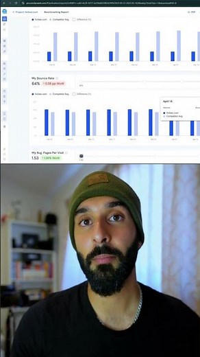 Why Is No One Using This Marketing Weapon? Similar web